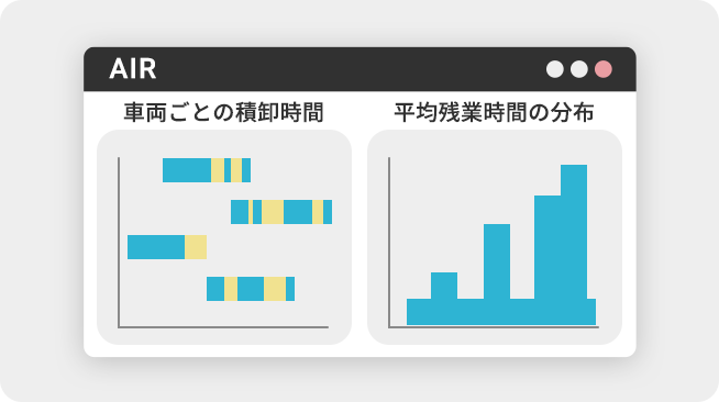 荷主への料金交渉データ蓄積