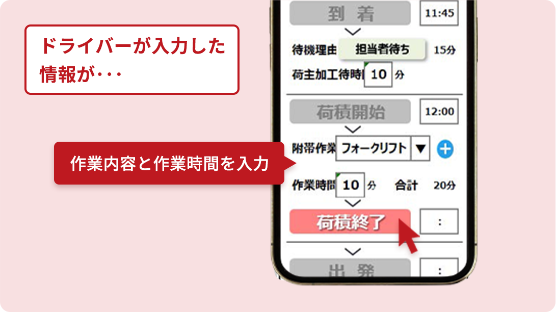 日報入力機能