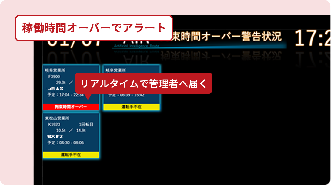 勤怠アラート