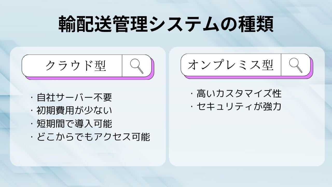 輸配送管理システム(TMS)の種類