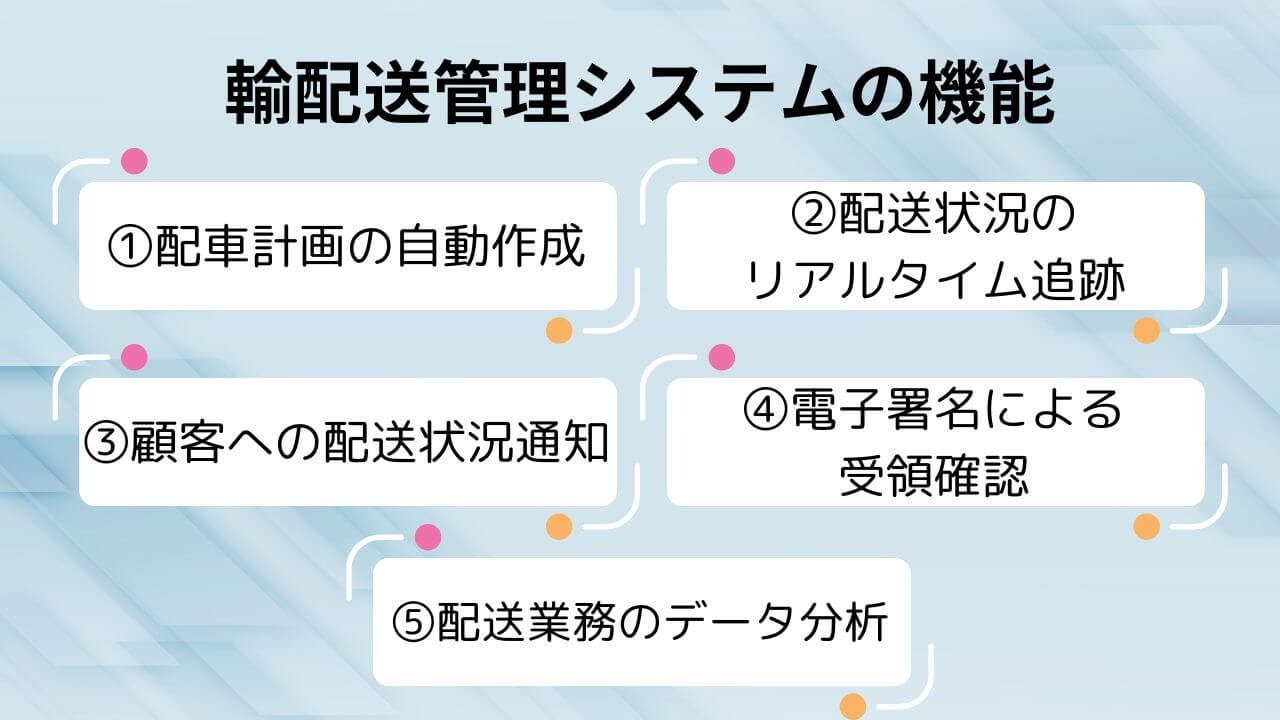 輸配送管理システム(TMS)の機能