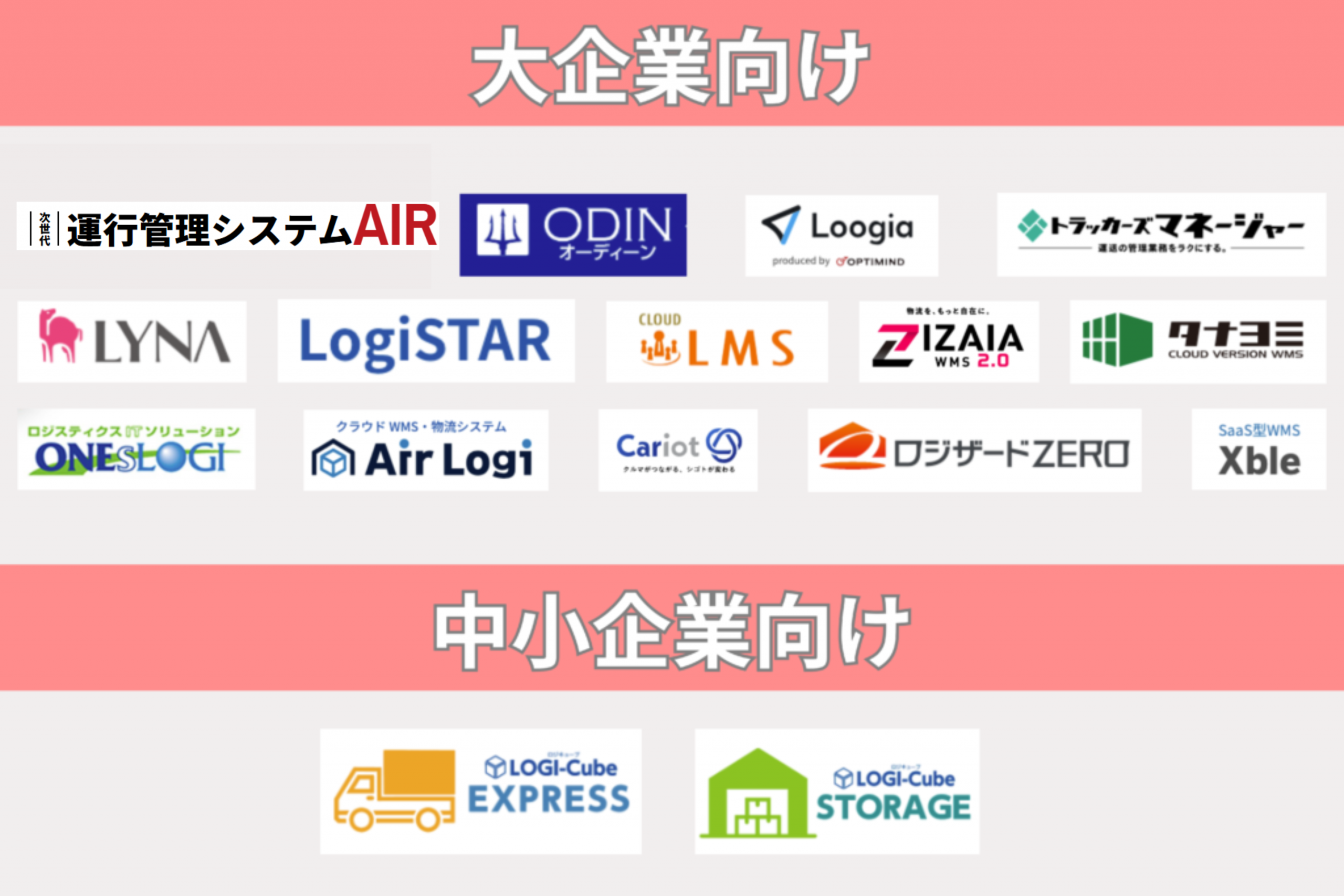 物流管理システム16選を徹底比較！WMS・TMS等の分類、比較表 | 【次 