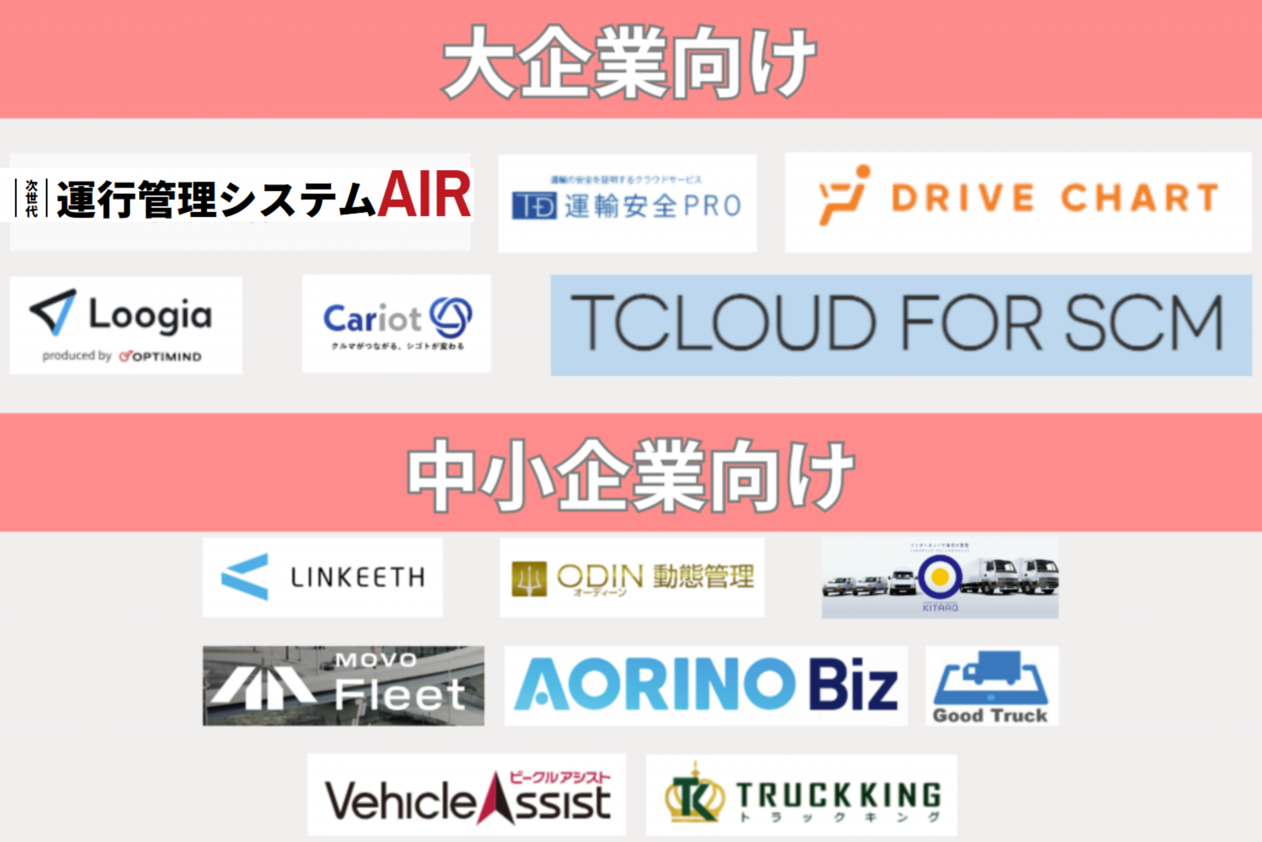無料あり】トラック運行管理システム14選を徹底比較！比較表付き 