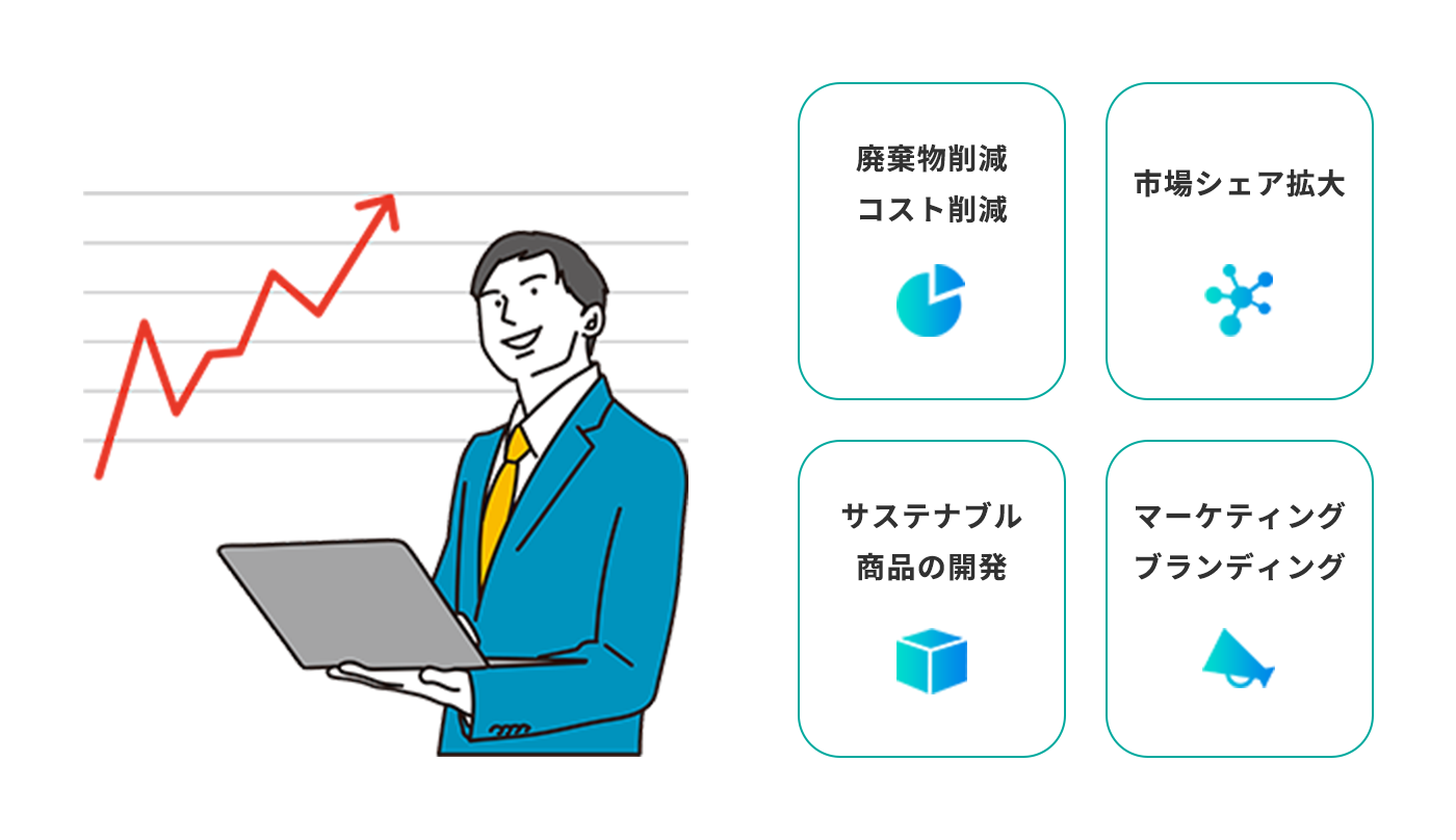 環境経営の観点から見たメリット