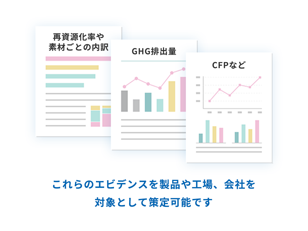 マーケティング・ブランディング