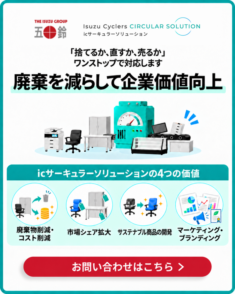 スコープ3をわかりやすく解説！カテゴリー一覧、算出方法、開示義務