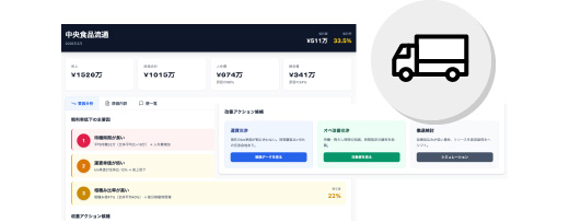 配送単位ごとの利益・粗利率の可視化