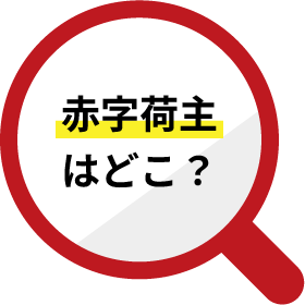 赤字荷主はどこ